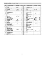 Preview for 32 page of Energetics VT 14.1 Assembly Manual