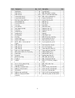 Предварительный просмотр 9 страницы Energetics XT 1010 Owner'S Manual