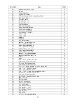 Preview for 98 page of Energetics XT 1090 A25 Manual