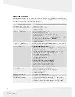 Preview for 16 page of Energetics XT 121 Assembly Manual