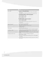 Preview for 44 page of Energetics XT 420p Assembly Manual