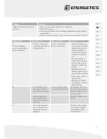 Preview for 17 page of Energetics XT 421p Assembly Manual