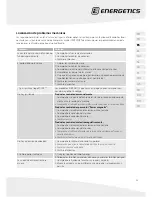 Preview for 23 page of Energetics XT 421p Assembly Manual