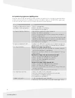 Preview for 30 page of Energetics XT 421p Assembly Manual