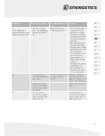 Preview for 39 page of Energetics XT 421p Assembly Manual