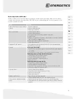 Preview for 45 page of Energetics XT 421p Assembly Manual