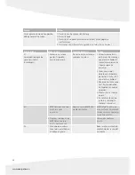 Preview for 46 page of Energetics XT 421p Assembly Manual