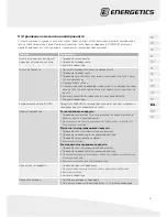 Preview for 87 page of Energetics XT 421p Assembly Manual