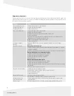 Preview for 94 page of Energetics XT 421p Assembly Manual