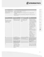 Preview for 95 page of Energetics XT 421p Assembly Manual