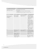 Preview for 46 page of Energetics XT 520p Assembly Manual