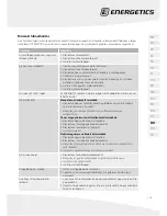 Preview for 115 page of Energetics XT 520p Assembly Manual