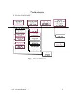 Предварительный просмотр 37 страницы Energetiq EQ-99X LDLS Operation And Maintenance Manual