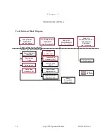 Предварительный просмотр 32 страницы Energetiq LDLS EQ-9-HP Operation Manual