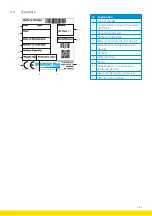 Предварительный просмотр 11 страницы Energic Plus LF5 Operating Manual For Customer