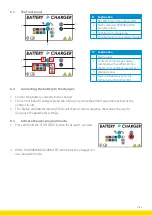 Предварительный просмотр 17 страницы Energic Plus LF5 Operating Manual For Customer