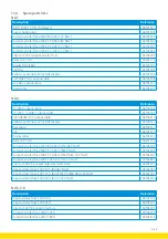 Предварительный просмотр 31 страницы Energic Plus NG1 Operating Manual