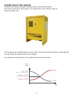 Предварительный просмотр 5 страницы Energic Plus TST-D Operating Instructions Manual