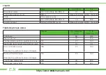 Preview for 73 page of Energica Eva 2018 Owner'S Manual