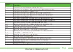 Preview for 76 page of Energica Eva 2018 Owner'S Manual