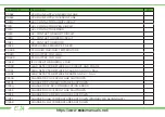 Preview for 79 page of Energica Eva 2018 Owner'S Manual