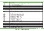 Preview for 80 page of Energica Eva 2018 Owner'S Manual