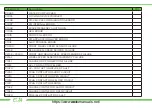 Preview for 81 page of Energica Eva 2018 Owner'S Manual