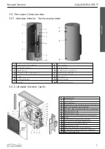 Предварительный просмотр 11 страницы Energie AQUAPURA SPLIT 160i Technical Manual