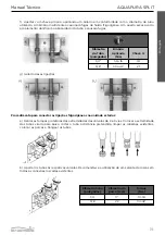 Предварительный просмотр 19 страницы Energie AQUAPURA SPLIT 160i Technical Manual