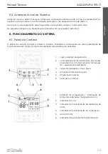 Предварительный просмотр 25 страницы Energie AQUAPURA SPLIT 160i Technical Manual