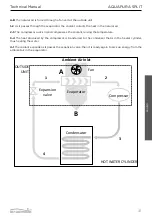 Предварительный просмотр 41 страницы Energie AQUAPURA SPLIT 160i Technical Manual