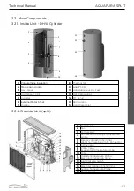 Предварительный просмотр 43 страницы Energie AQUAPURA SPLIT 160i Technical Manual