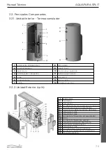 Предварительный просмотр 75 страницы Energie AQUAPURA SPLIT 160i Technical Manual