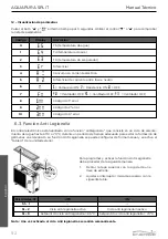 Предварительный просмотр 92 страницы Energie AQUAPURA SPLIT 160i Technical Manual