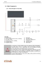 Предварительный просмотр 14 страницы Energie ECO 200i Technical Manual