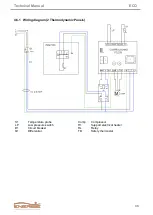 Предварительный просмотр 33 страницы Energie ECO 200i Technical Manual