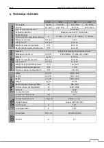 Предварительный просмотр 15 страницы Energie ECO 250esm Installation Instructions And Use & Care Manual