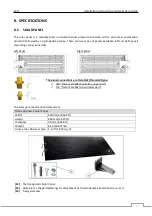 Предварительный просмотр 17 страницы Energie ECO 250esm Installation Instructions And Use & Care Manual