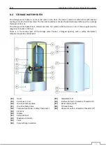 Предварительный просмотр 18 страницы Energie ECO 250esm Installation Instructions And Use & Care Manual