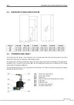 Предварительный просмотр 19 страницы Energie ECO 250esm Installation Instructions And Use & Care Manual