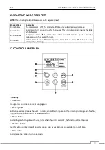 Предварительный просмотр 31 страницы Energie ECO 250esm Installation Instructions And Use & Care Manual