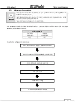 Preview for 18 page of Energie ECO-NOMIC Technical Manual