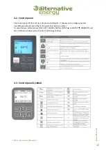 Preview for 12 page of Energie EcoTop Stainless 250i Owner'S Manual