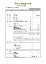 Preview for 15 page of Energie EcoTop Stainless 250i Owner'S Manual