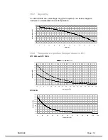 Preview for 21 page of Energie FF Evi 10 Installation And Instruction Manual