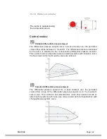 Preview for 24 page of Energie FF Evi 10 Installation And Instruction Manual