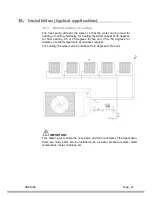 Preview for 25 page of Energie FF Evi 10 Installation And Instruction Manual