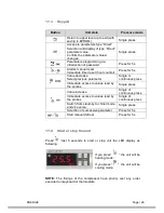 Preview for 28 page of Energie FF Evi 10 Installation And Instruction Manual