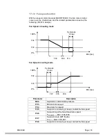 Preview for 35 page of Energie FF Evi 10 Installation And Instruction Manual