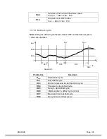 Preview for 36 page of Energie FF Evi 10 Installation And Instruction Manual